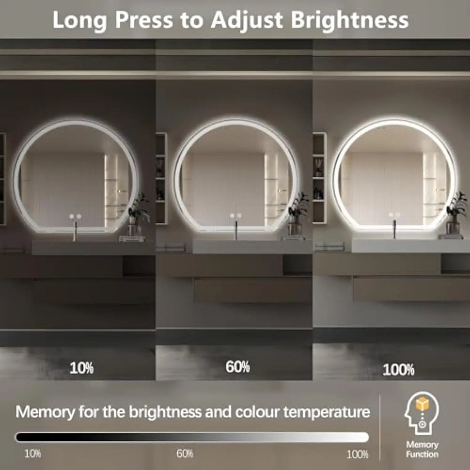Half Moon Round Led Bathroom Mirror for Wall, Backlit/Front Lighted, 32 Irregular Led Mirror with Anti-Fog, Dimmable